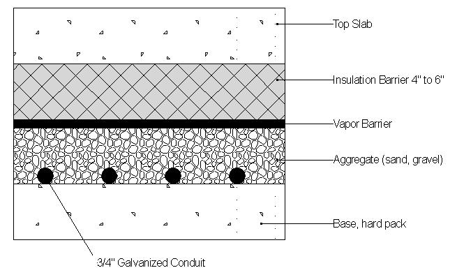 Floor Detail