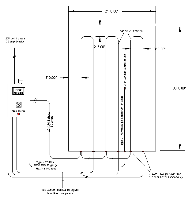 Conduit Side View