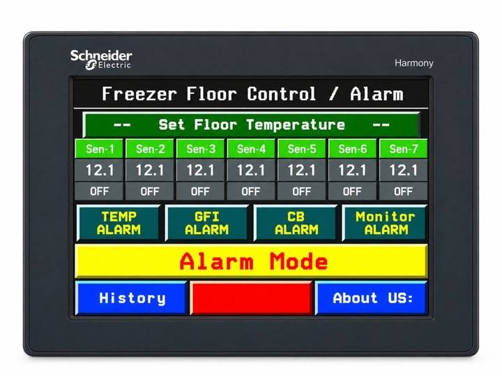 Main screen in Alarm Mode with TEMP, GFI, CB and Monitor alarm buttons