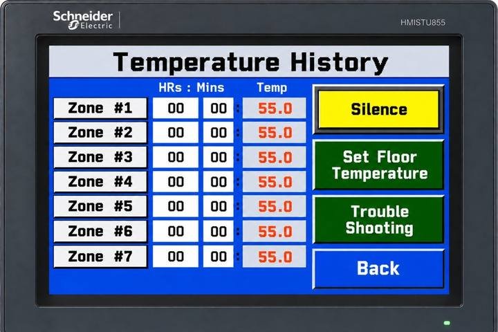 Temperature History screen showing hours and minutes in alarm and current temperature per zone